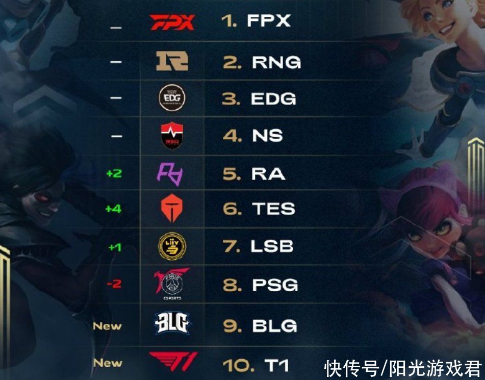 的观赛乐趣